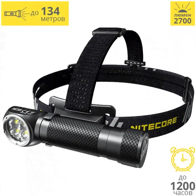Налобный фонарь NITECORE HC35 19064-1