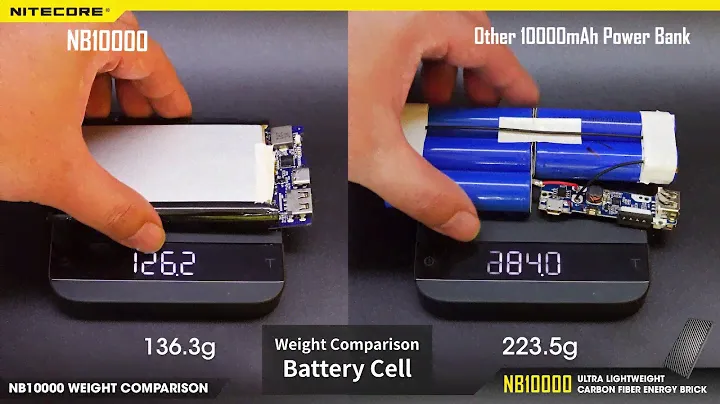 【錸特光電】Nitecore NB10000 碳纖維 超輕行動電源 10000mAh 150g Carbon Fiber Powerbank Type C QC3 0