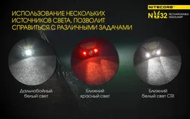 Налобный фонарь Nitecore NU32 (Черный)