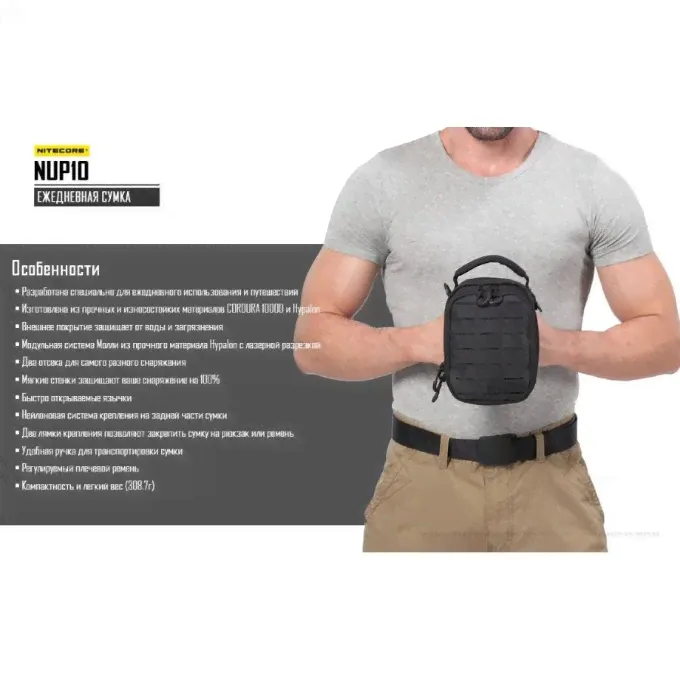 Тактическая сумка NITECORE NUP10 GREY 16453-1
