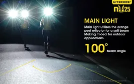 Налобный фонарь Nitecore NU25 (Желтый)