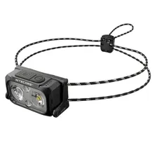Фонарь налобный Nitecore NU21 Черный