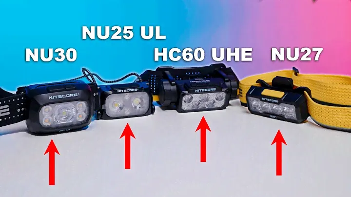 What Are The BEST Nitecore Headlamps for Outdoors?