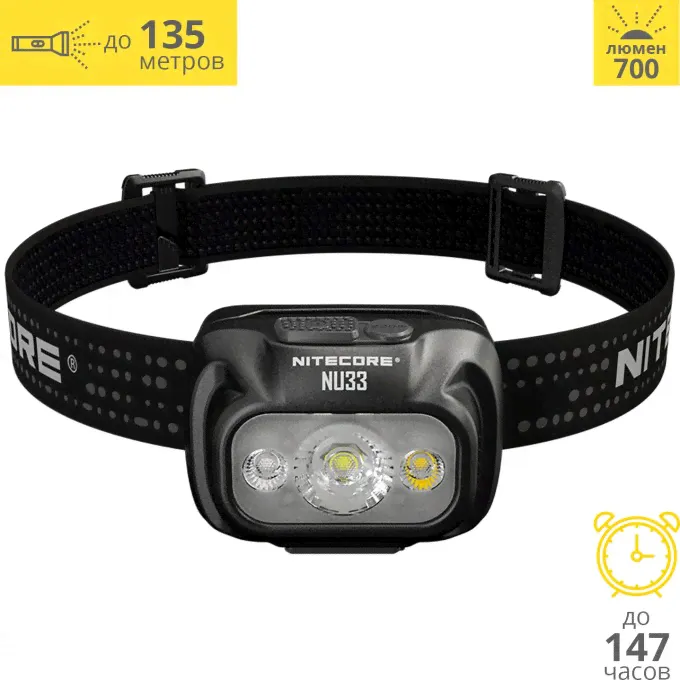 Налобный фонарь NITECORE NU33 Primary white LED+CRI>90 22319-3