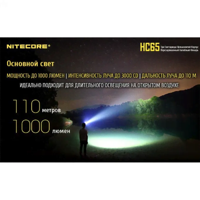 Налобный фонарь NITECORE HC65 CREE XM-L2 U2 17074-4