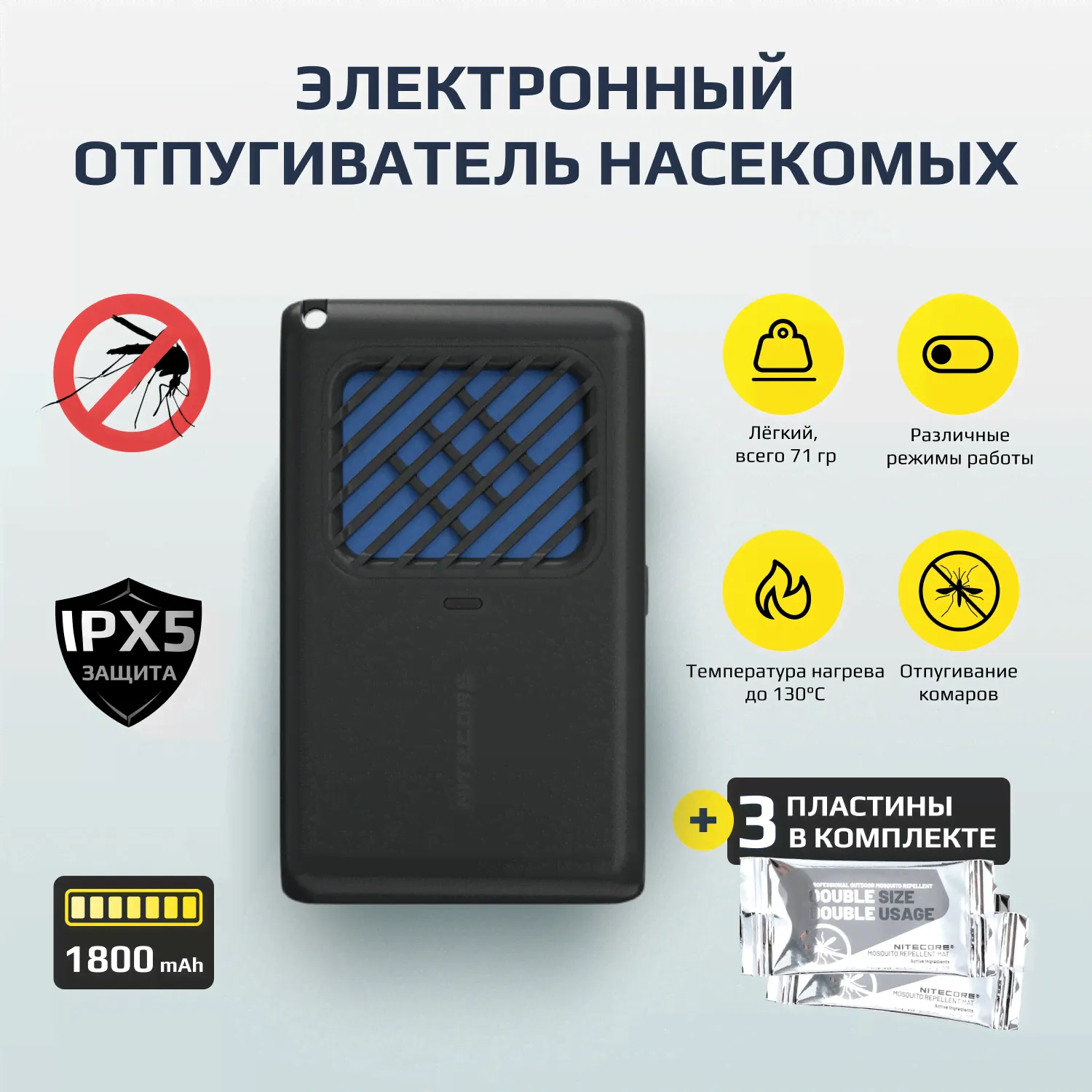Nitecore EMR06-2