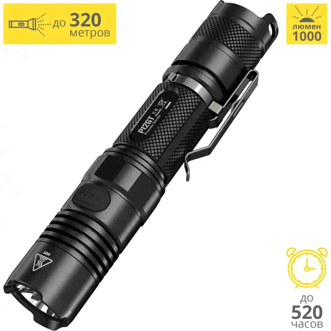 NITECORE P12 GT CREE XP-L HI V4-0
