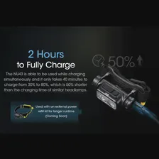 Легкий перезаряжаемый налобный фонарь NITECORE NU43, 1400 люмен, USB-C, встроенный литий-ионный аккумулятор 3400 мАч (art.: 3920c125bcead)