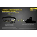 Налобный фонарь NITECORE NU32 CREE XP-G2 S3 18032