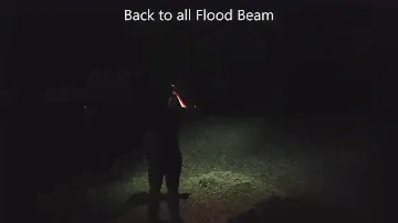 Beamshots Nitecore HC68