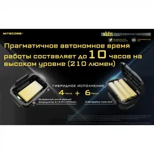 Налобный фонарь NITECORE NU35 CREE XP-G3 S3 LED 19588
