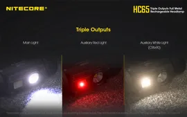 Налобный фонарь Nitecore HC65 CREE XM-L2 U2 (Черный)