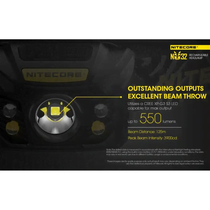Налобный фонарь NITECORE NU32 CREE XP-G2 S3 18032-0