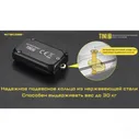 Наключный фонарь NITECORE TINI2 SS OSRAM P2 21928