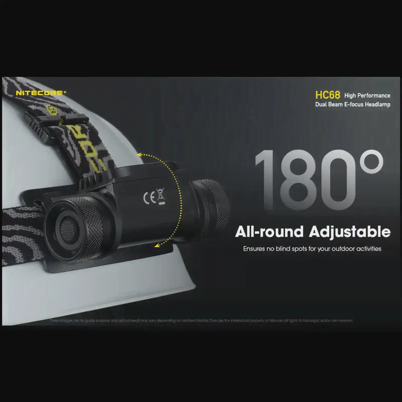Высокопроизводительный двухлучевой налобный фонарь NITECORE HC68 2000 люмен с аккумулятором 8A NL1835HP-0
