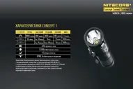NiteCore Фонарь NiteCore CONCEPT 1